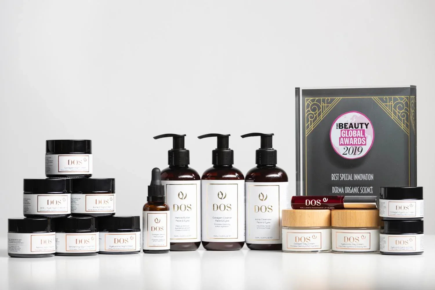 WHERE TO START - DOS Cosmetics