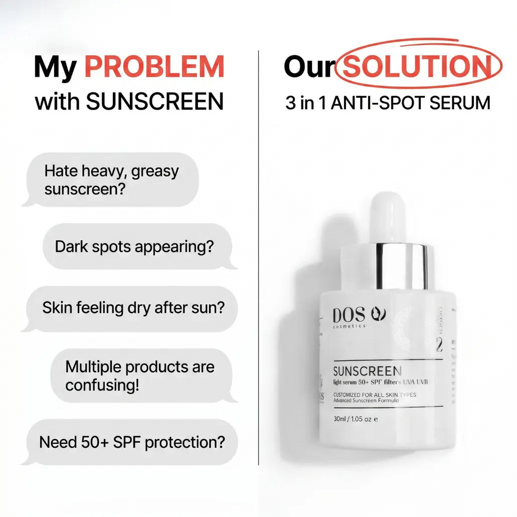 Sunscreen Serum | Antioxidant Antispot Daily Defense for Dark Spots